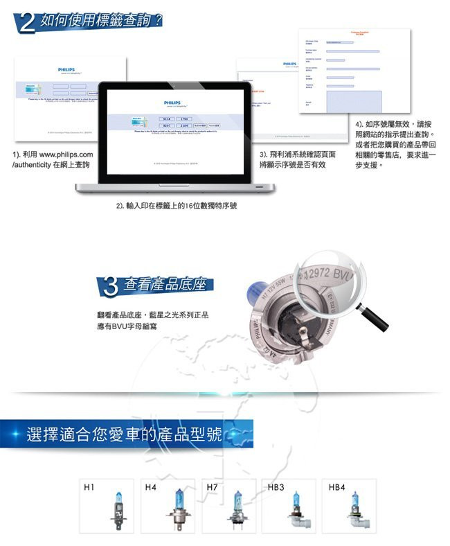 PHILIPS 飛利浦 藍星之光 Blue Vision Ultra 4000K 9006 9005