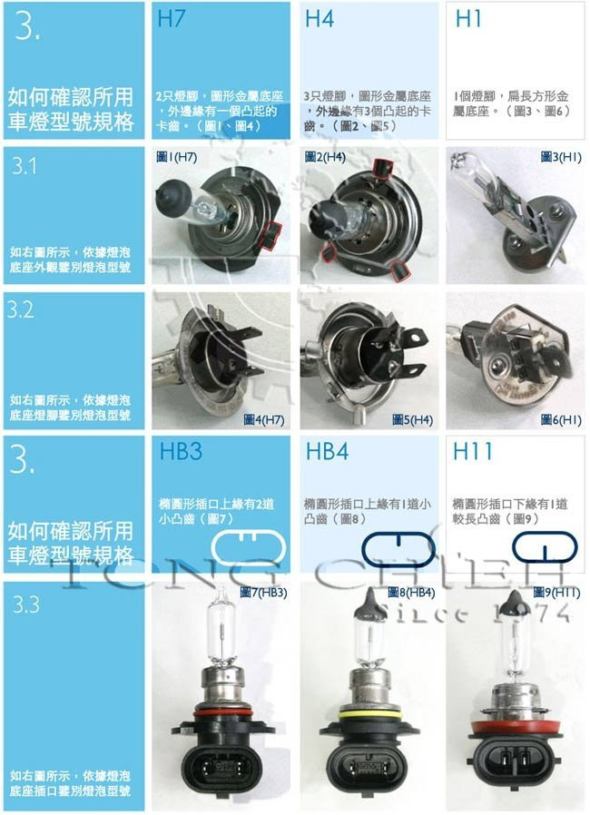 PHILIPS 飛利浦 車燈 藍鑽之光 Diamond Vision 5000K 9005 9006 H1