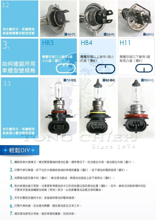 PHILIPS 飛利浦 藍星之光 Blue Vision Ultra 4000K H11 H8