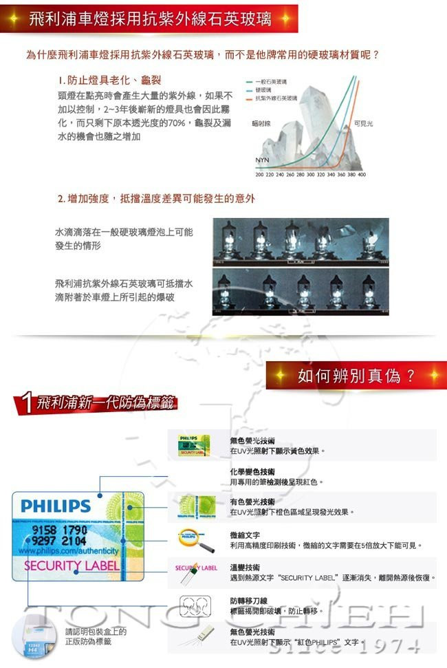 PHILIPS 飛利浦 車燈 超極光+亮100% X-treme Vision H4 9005 9006