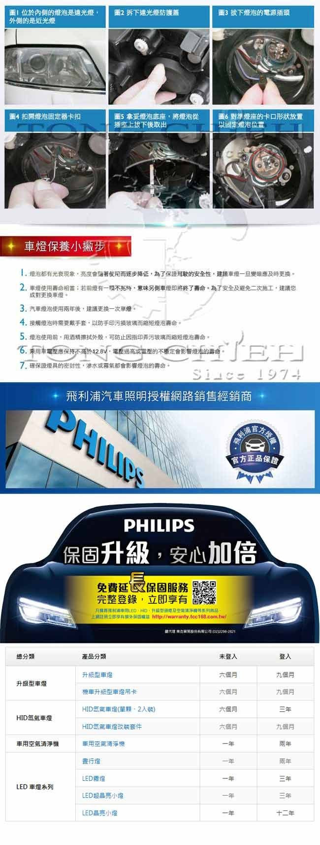 PHILIPS 飛利浦 車燈 超極光+亮100% X-treme Vision H4 9005 9006