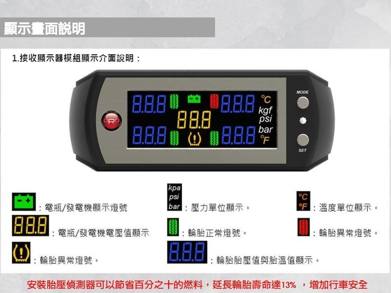 ORO W410A 貨車鐵圈專用自動定位 胎壓偵測器 監測器 警示器胎內式HONDA MITSUBISHI