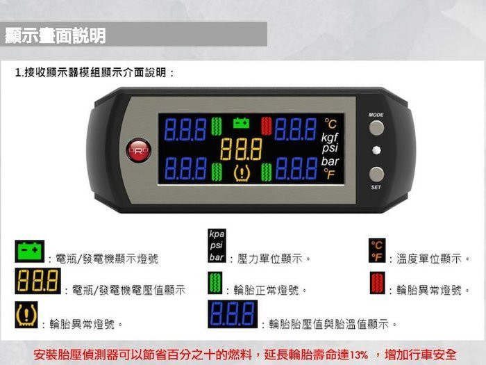 ORO W410A HRV自動定位 胎壓偵測器 監測器 警示器豐田專用胎內式HONDA CRV4 CRV5